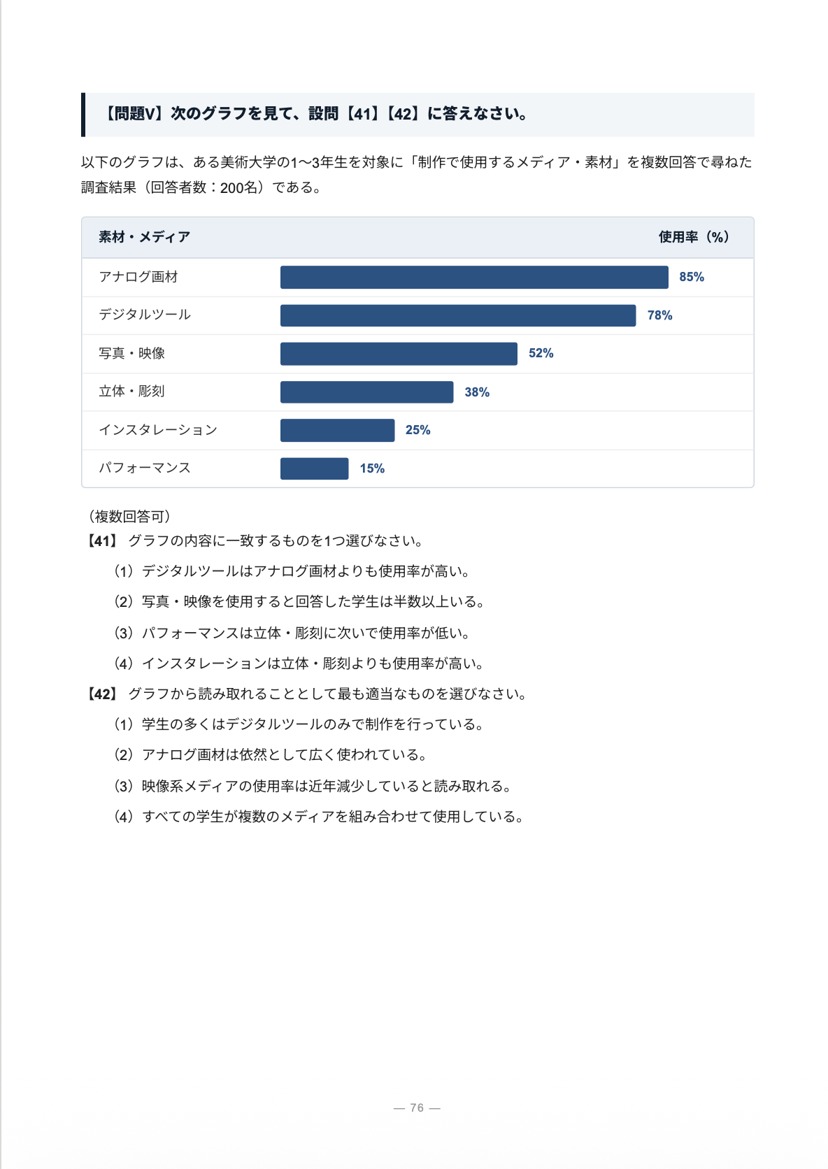 武蔵野美術大学対策 英語模擬問題集｜標準版・全7回収録｜解答・詳しい解説付き